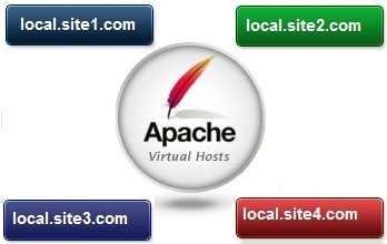 apache-vHosts