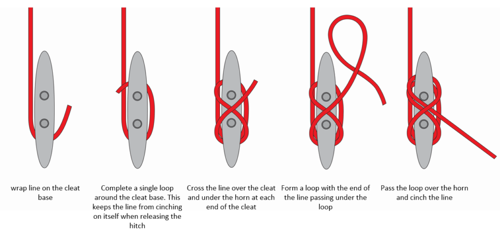 cleat-hitch-full