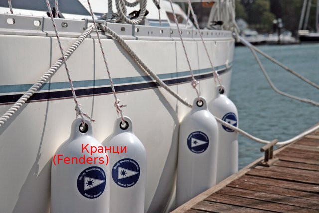 kranets