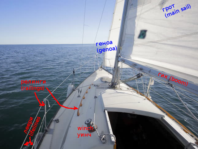 yacht-terms