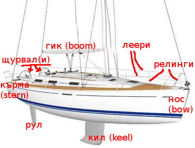 yacht